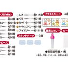シルバニアファミリー森のなかよしセット, hi-res image number 8