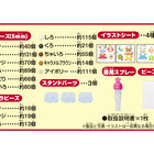 シルバニアファミリー森のなかよしセット, hi-res image number 6