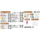 アクアビーズ　シルバニアファミリーセット, hi-res image number 2