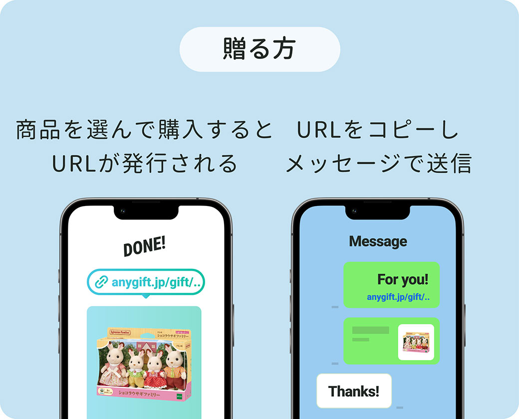 eギフトについて - シルバニアファミリーオンラインショップ